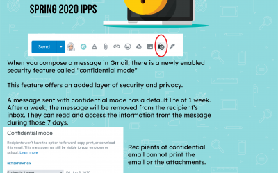 Using GMail to email IPPs